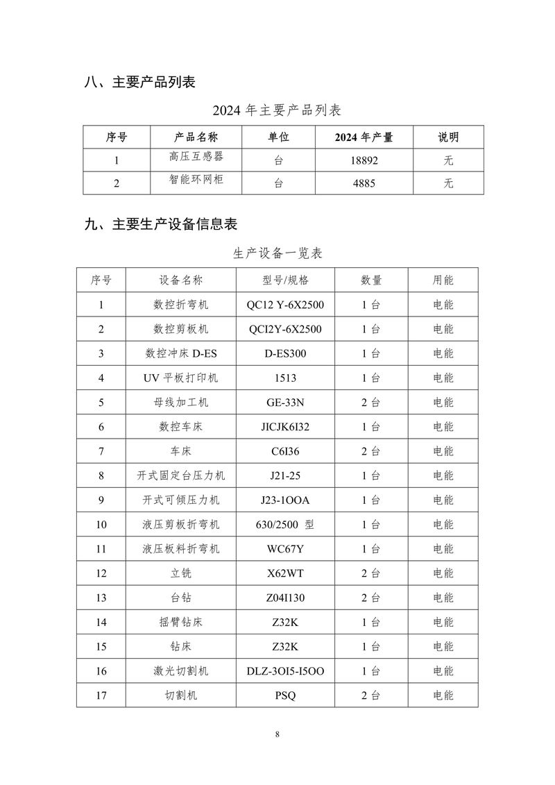 河南澳美电气有限公司2024年度温室气体排放报告-09