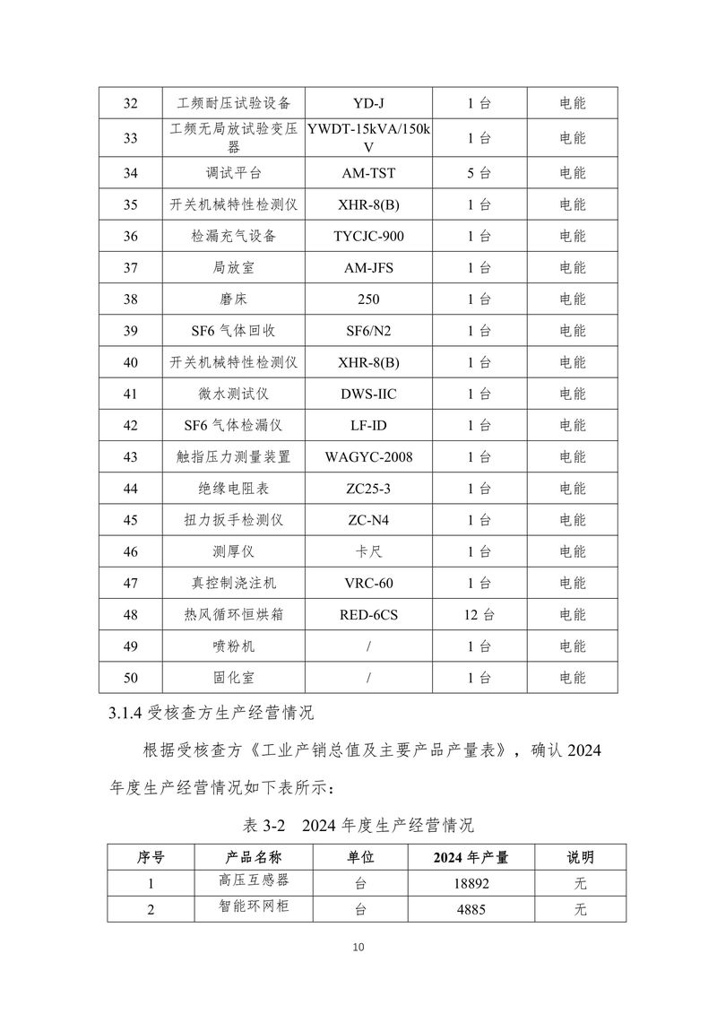 河南澳美电气有限公司2024年度温室气体排放核查报告-14