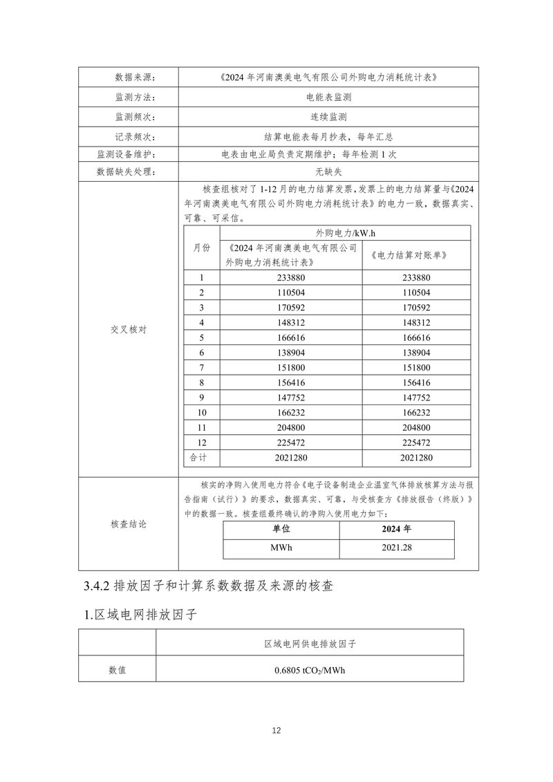 河南澳美电气有限公司2024年度温室气体排放核查报告-16